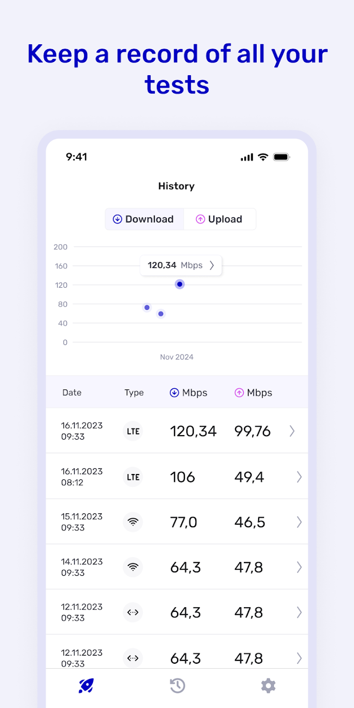 Speed Rocket screenshot 4